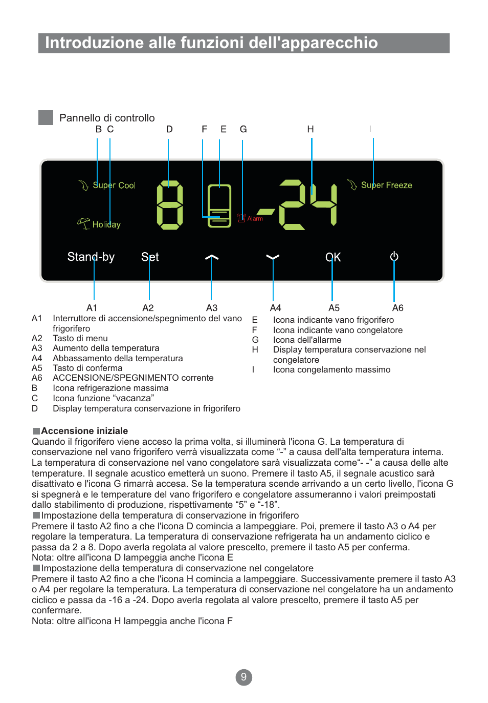 Introduzione alle funzioni dell'apparecchio | Teka NFT 370 User Manual | Page 78 / 153