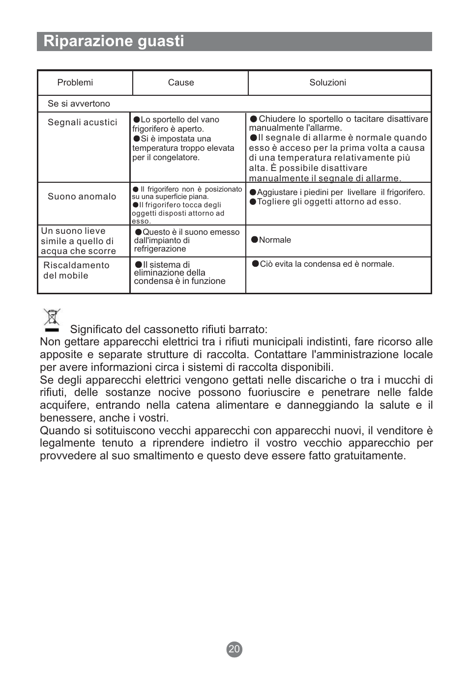 Riparazione guasti | Teka NFT 370 User Manual | Page 89 / 153