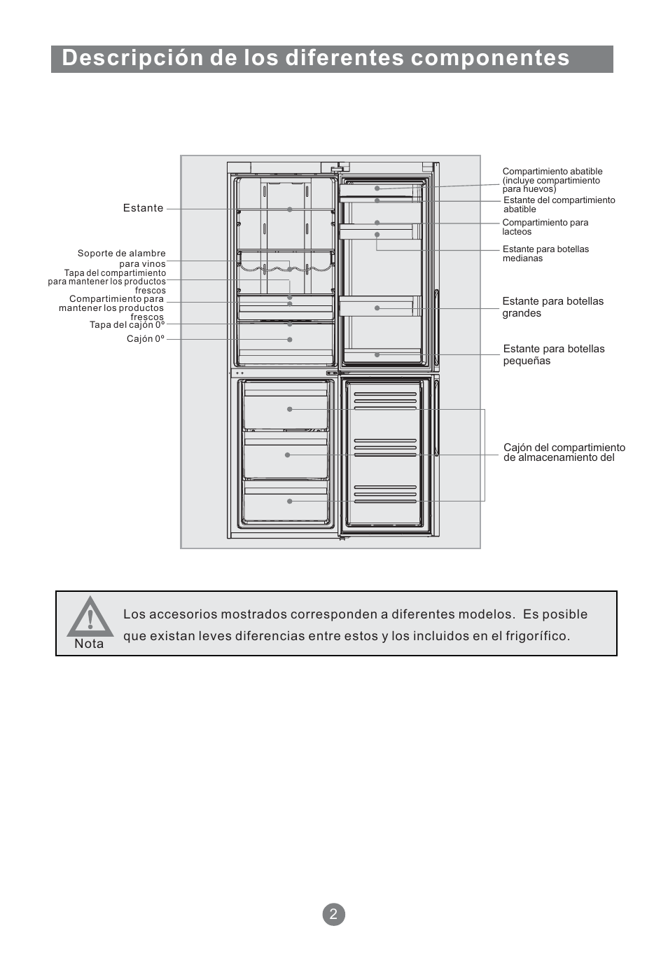 Descripción de los diferentes componentes | Teka NFT 370 User Manual | Page 92 / 153