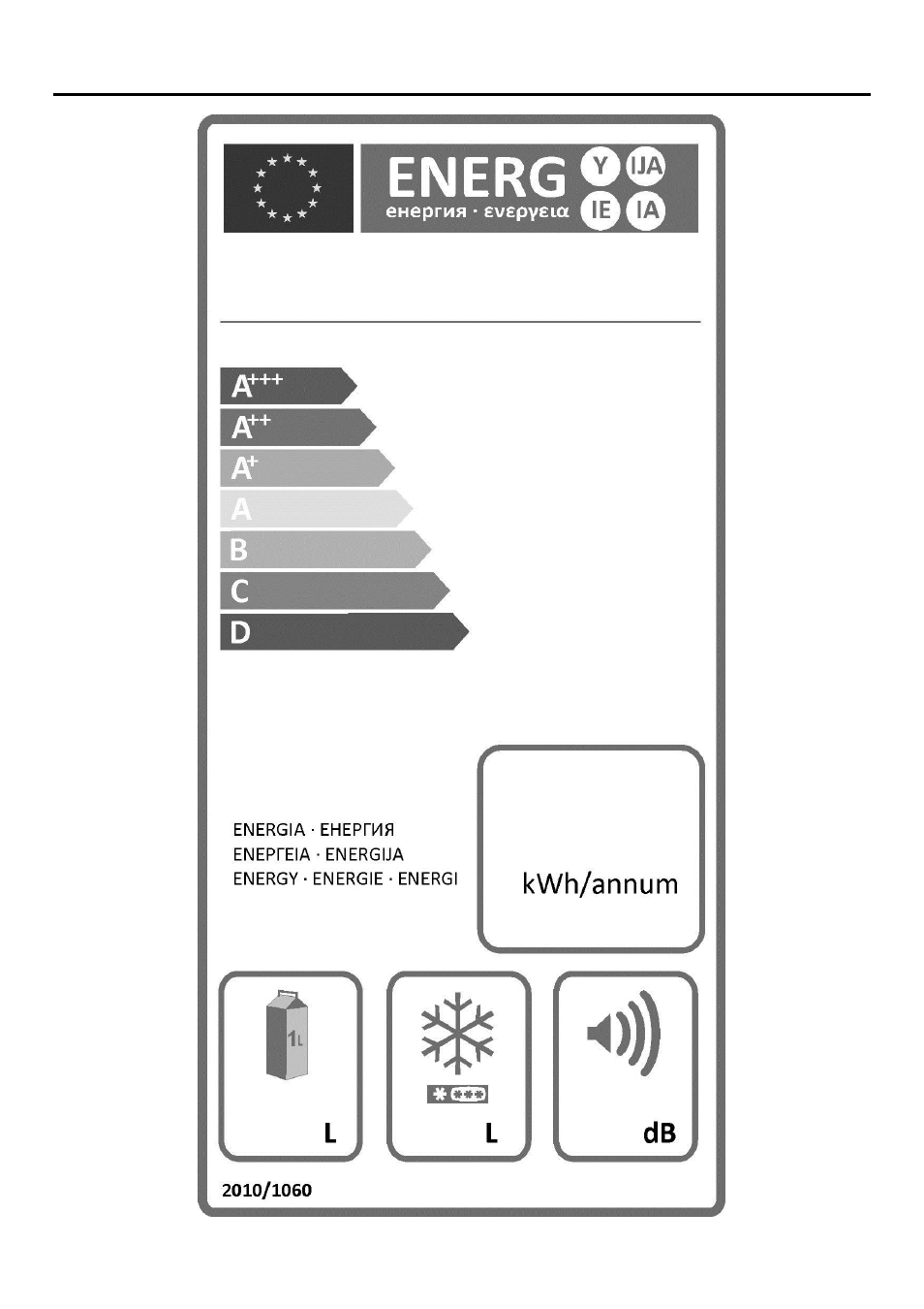 Significato della scheda sull'energia | Teka NFE2 320 User Manual | Page 59 / 100