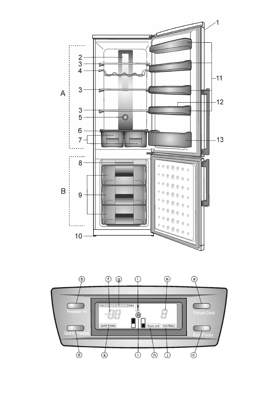 Teka NFE2 400 User Manual | Page 5 / 82