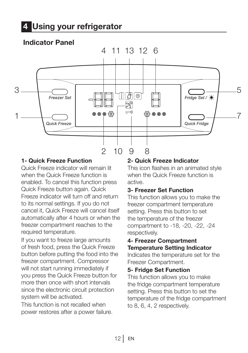 Teka NFE1 420 User Manual | Page 12 / 24