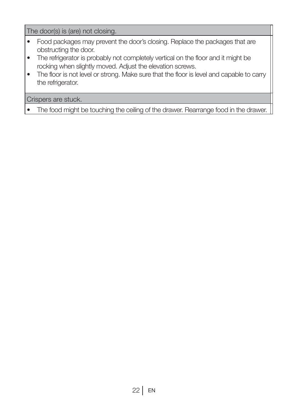 Teka NFE1 420 User Manual | Page 22 / 24