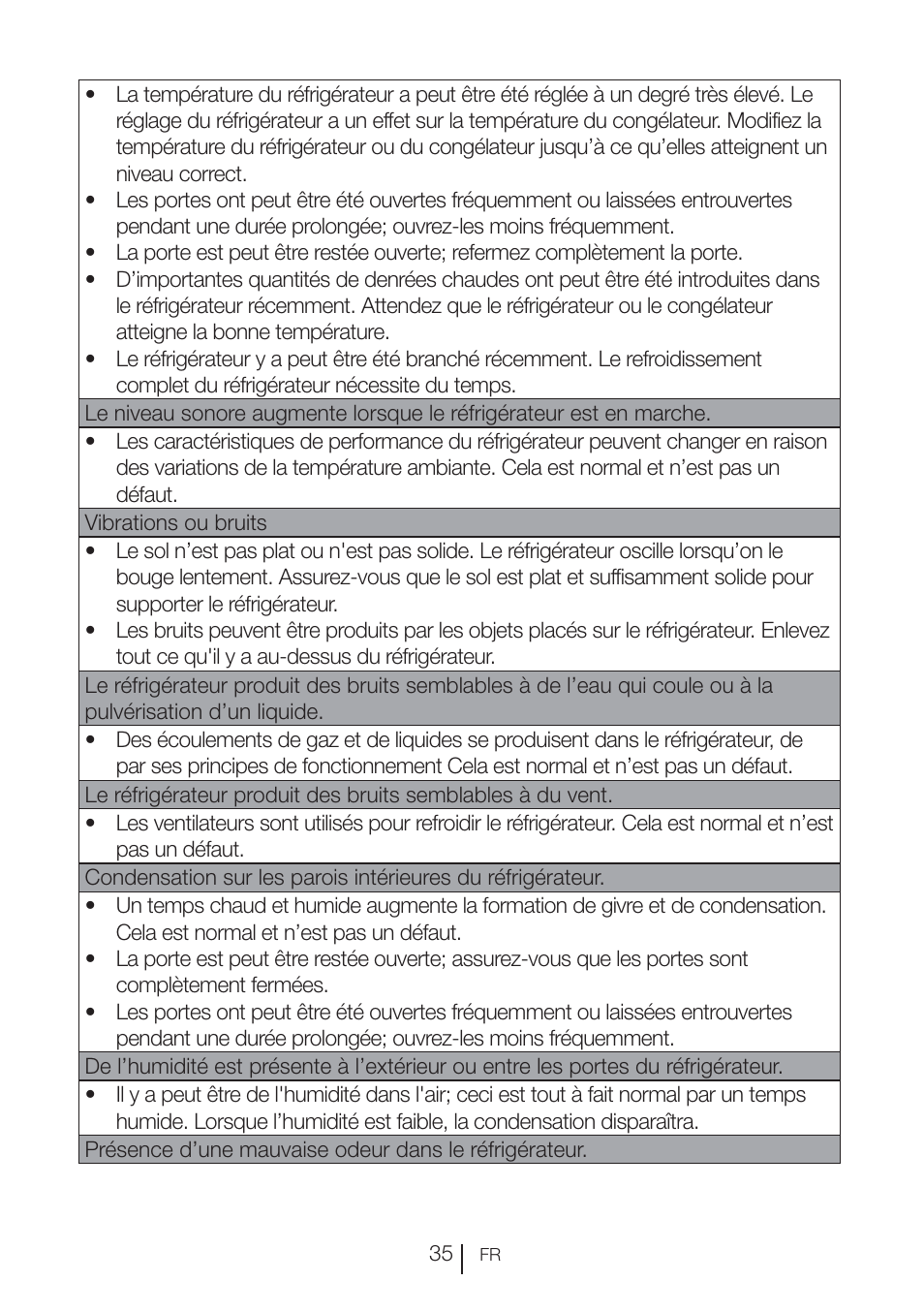 Teka NF2 650 X User Manual | Page 100 / 263