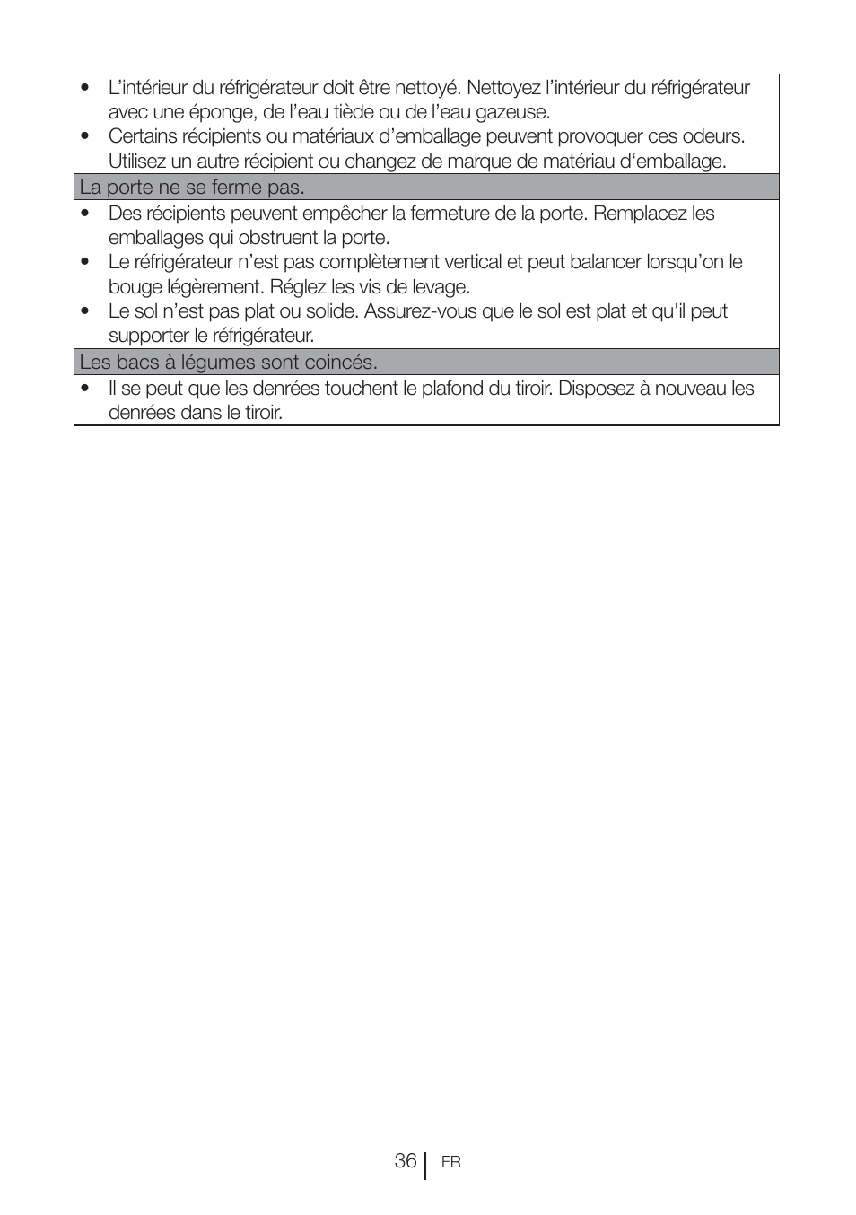 Teka NF2 650 X User Manual | Page 101 / 263
