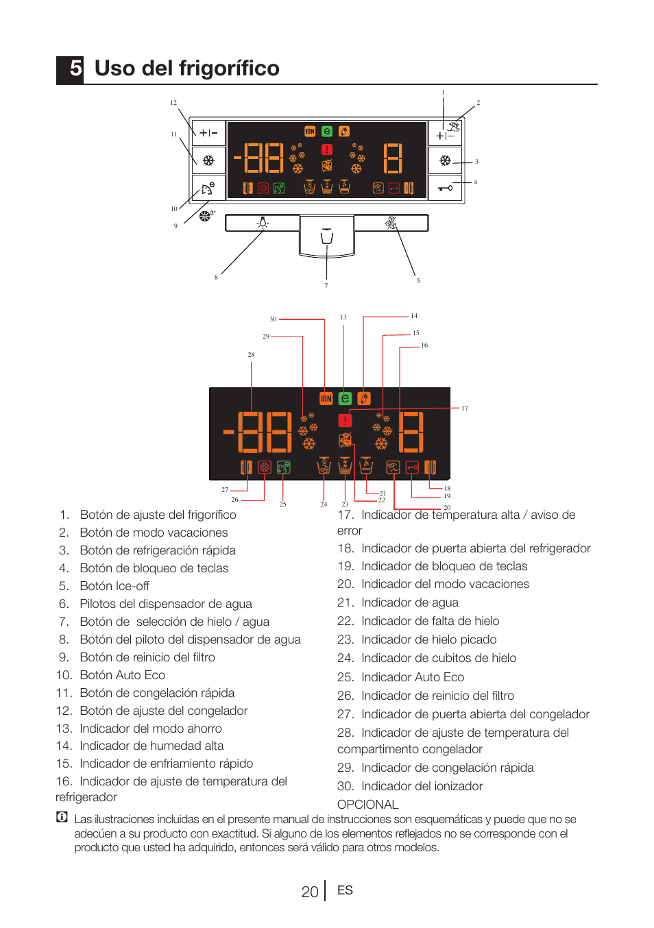 5uso del frigorífico | Teka NF2 650 X User Manual | Page 121 / 263