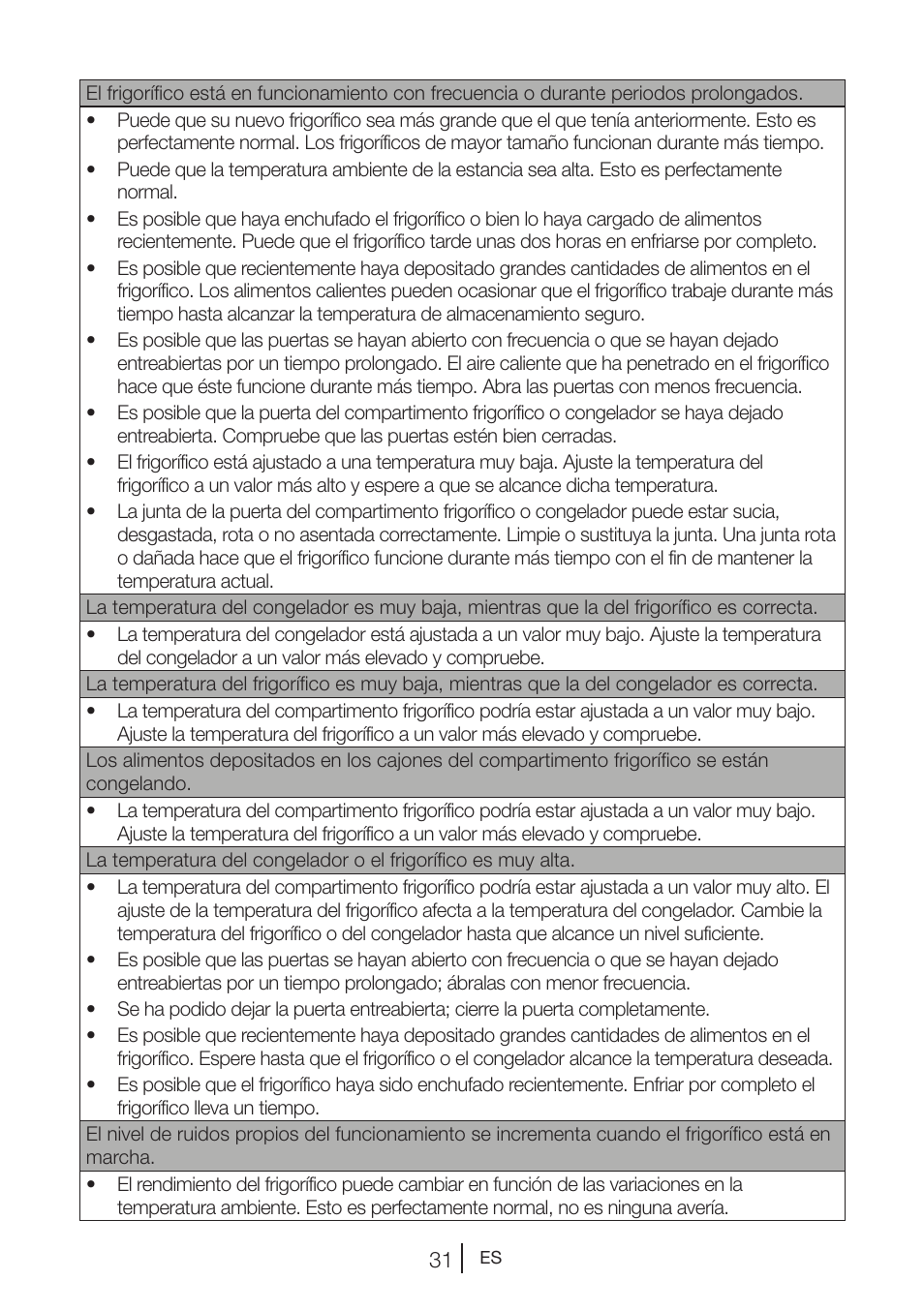 Teka NF2 650 X User Manual | Page 132 / 263