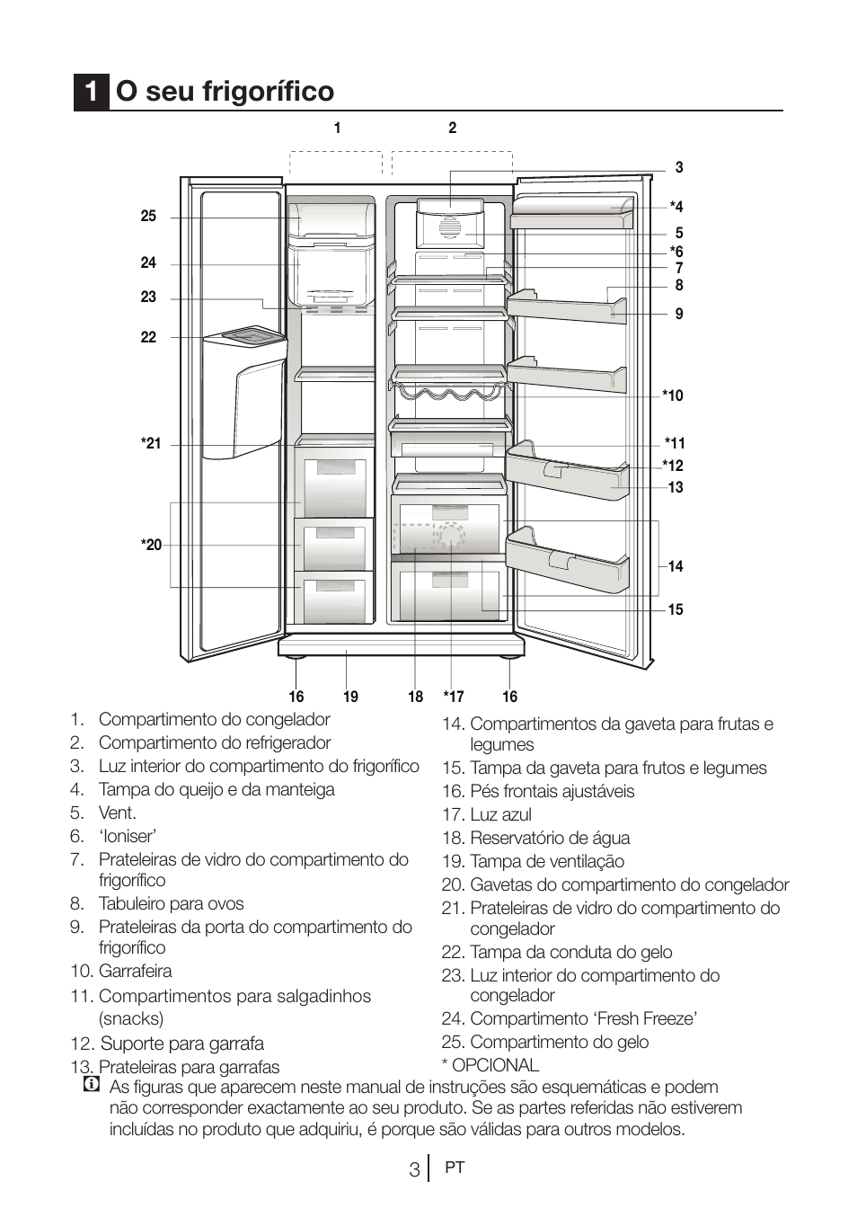 1o seu frigorífico | Teka NF2 650 X User Manual | Page 136 / 263
