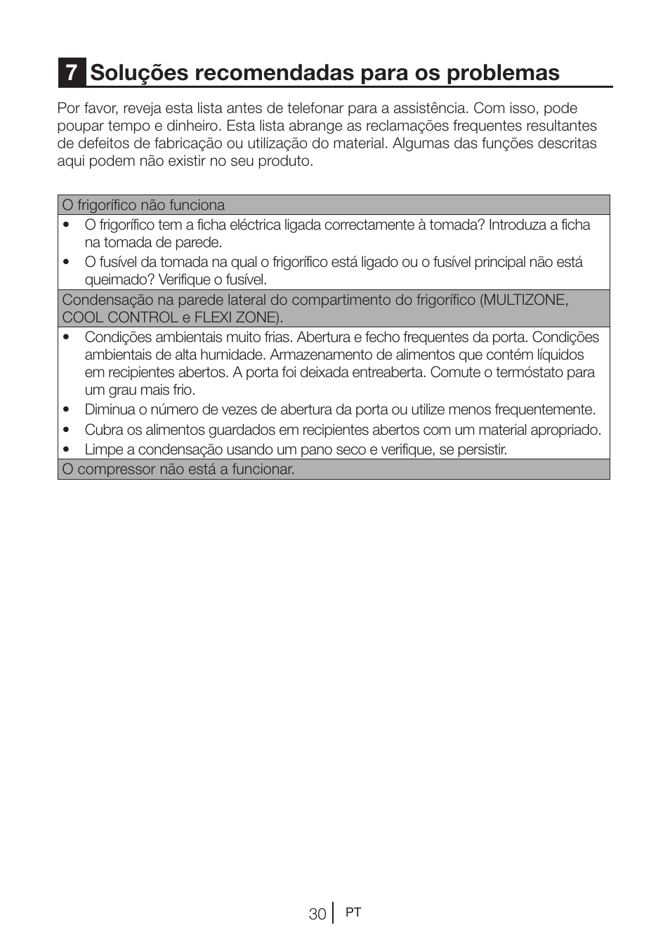 7soluções recomendadas para os problemas | Teka NF2 650 X User Manual | Page 163 / 263