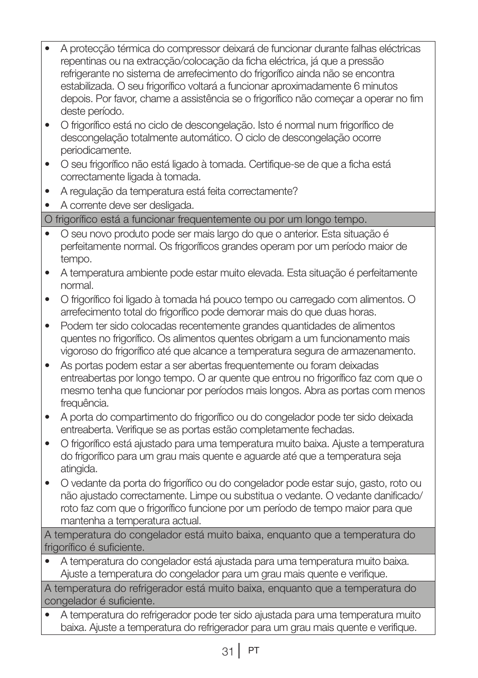Teka NF2 650 X User Manual | Page 164 / 263