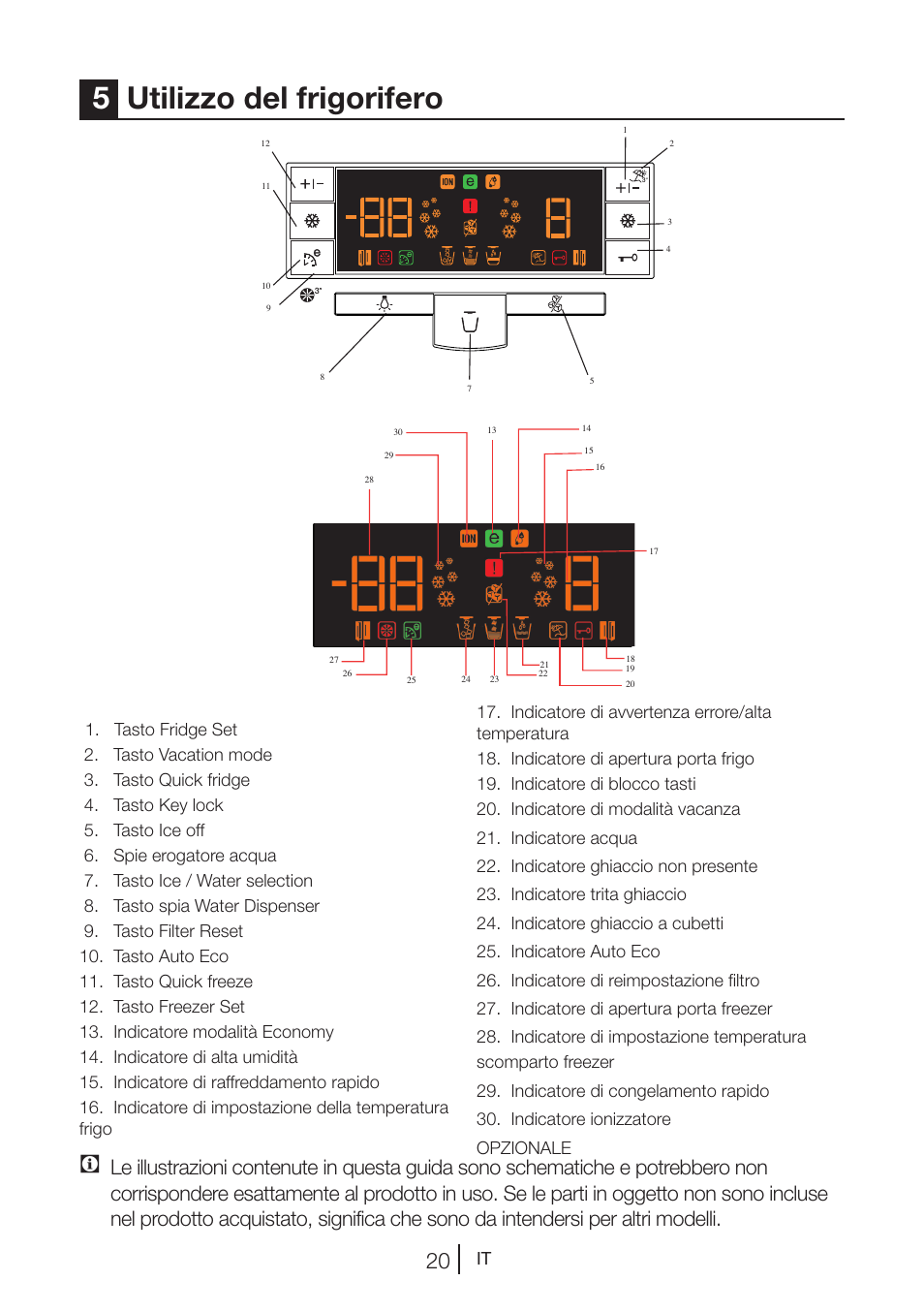5utilizzo del frigorifero | Teka NF2 650 X User Manual | Page 186 / 263