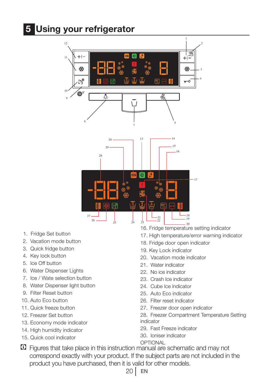5using your refrigerator | Teka NF2 650 X User Manual | Page 21 / 263