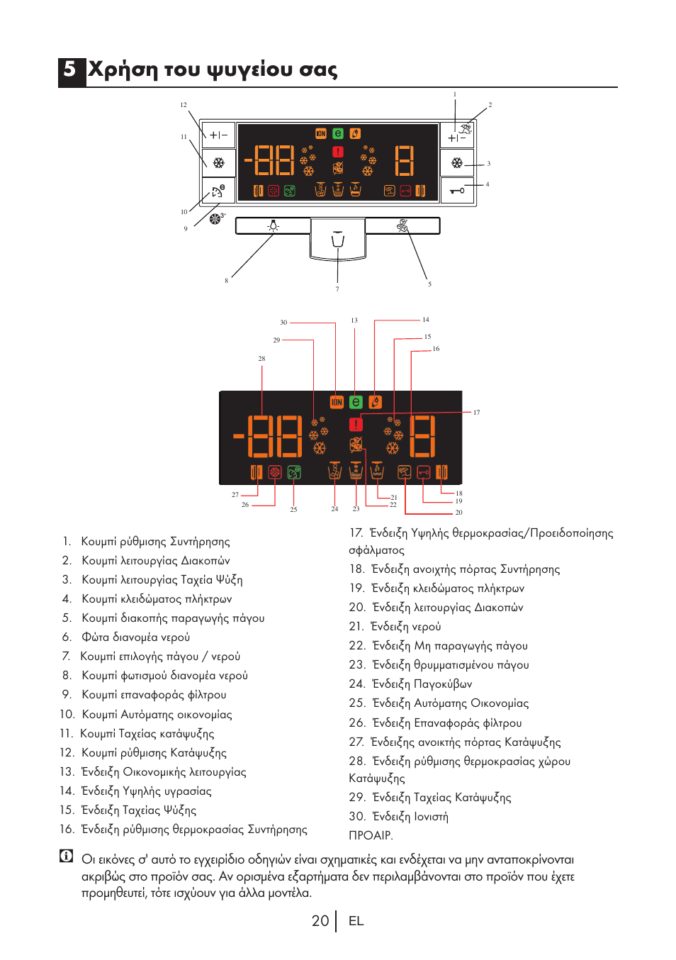 5χρήση του ψυγείου σας | Teka NF2 650 X User Manual | Page 218 / 263