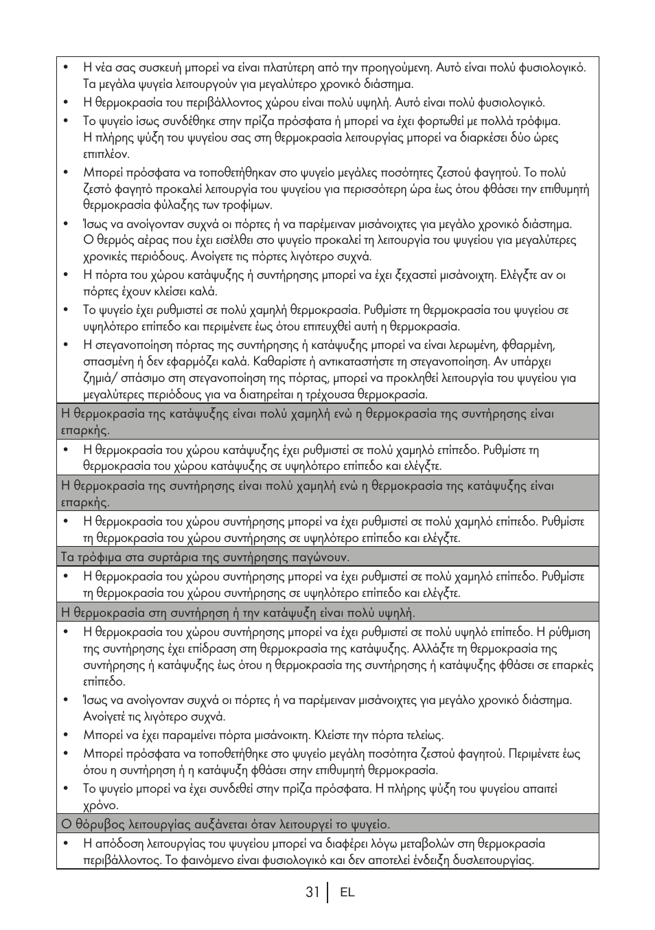 Teka NF2 650 X User Manual | Page 229 / 263
