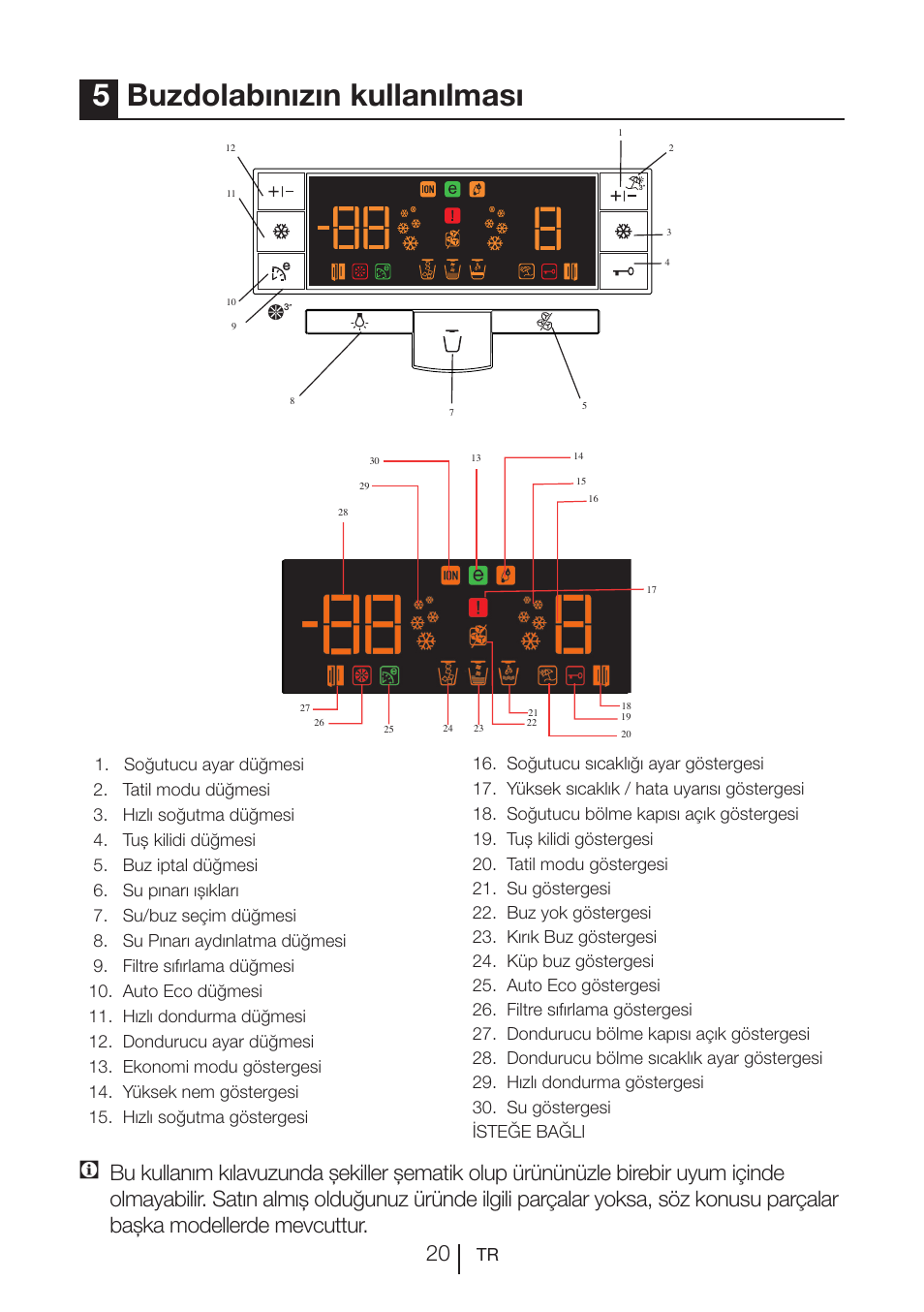 5buzdolabınızın kullanılması | Teka NF2 650 X User Manual | Page 250 / 263