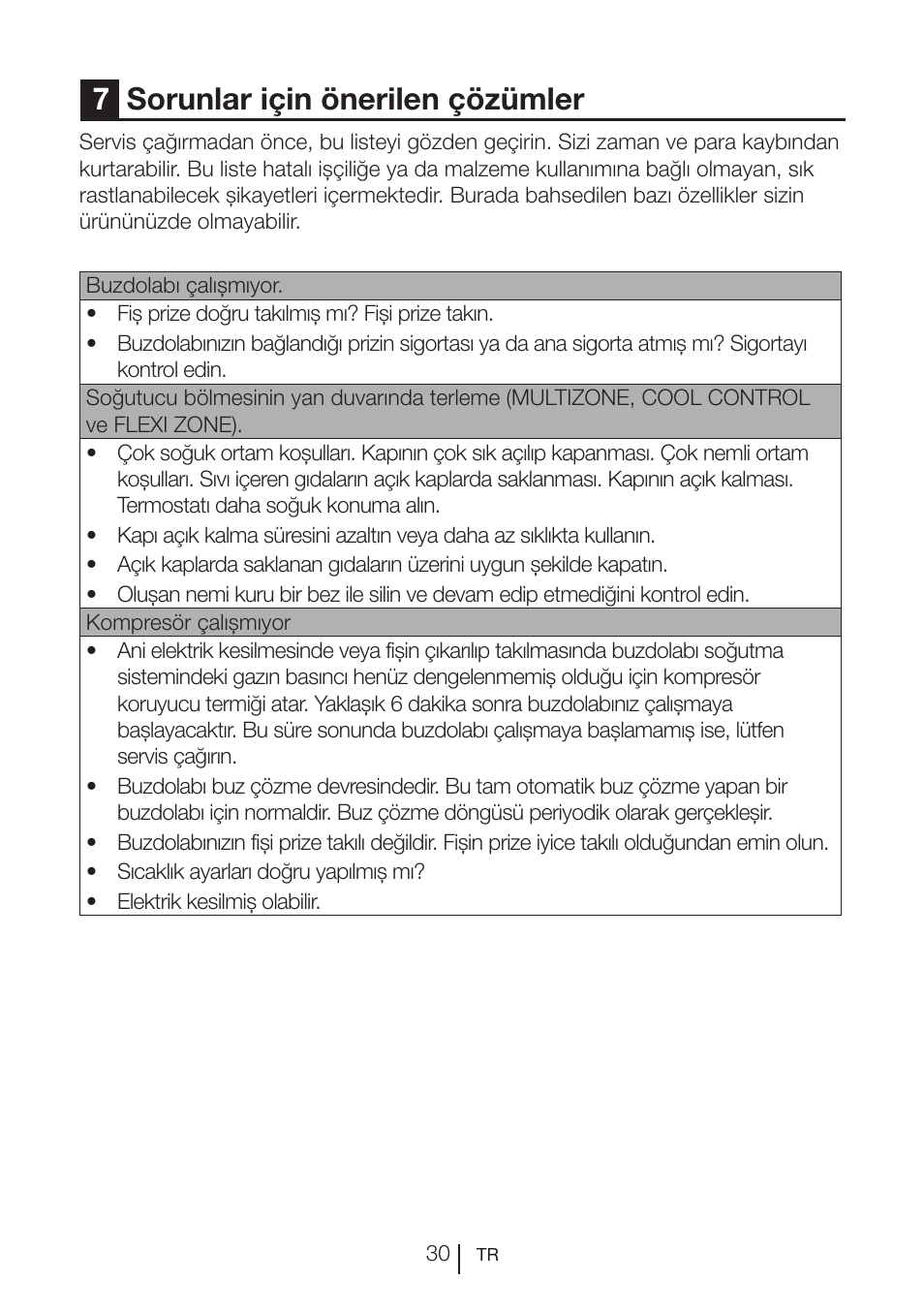 7sorunlar için önerilen çözümler | Teka NF2 650 X User Manual | Page 260 / 263