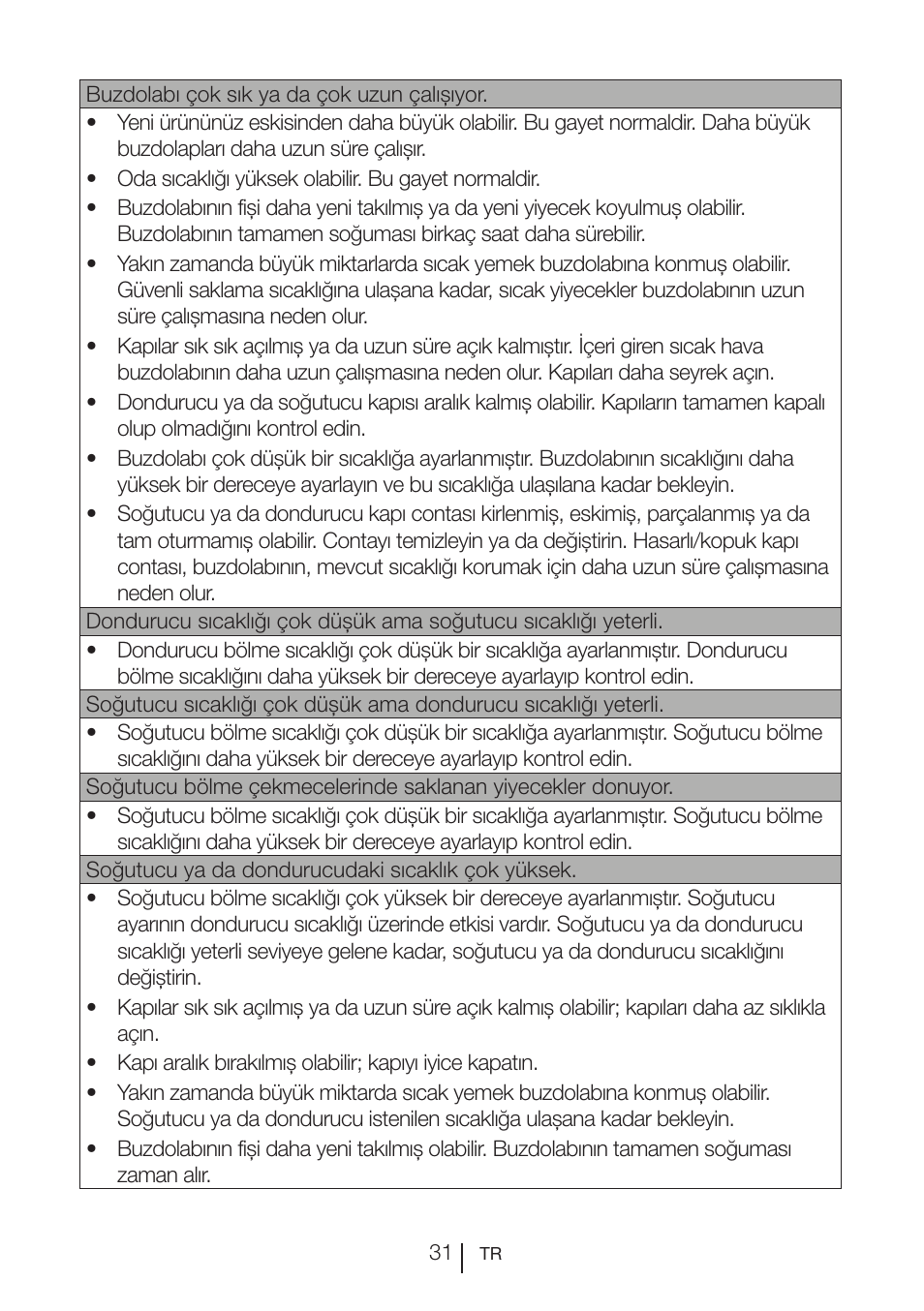 Teka NF2 650 X User Manual | Page 261 / 263