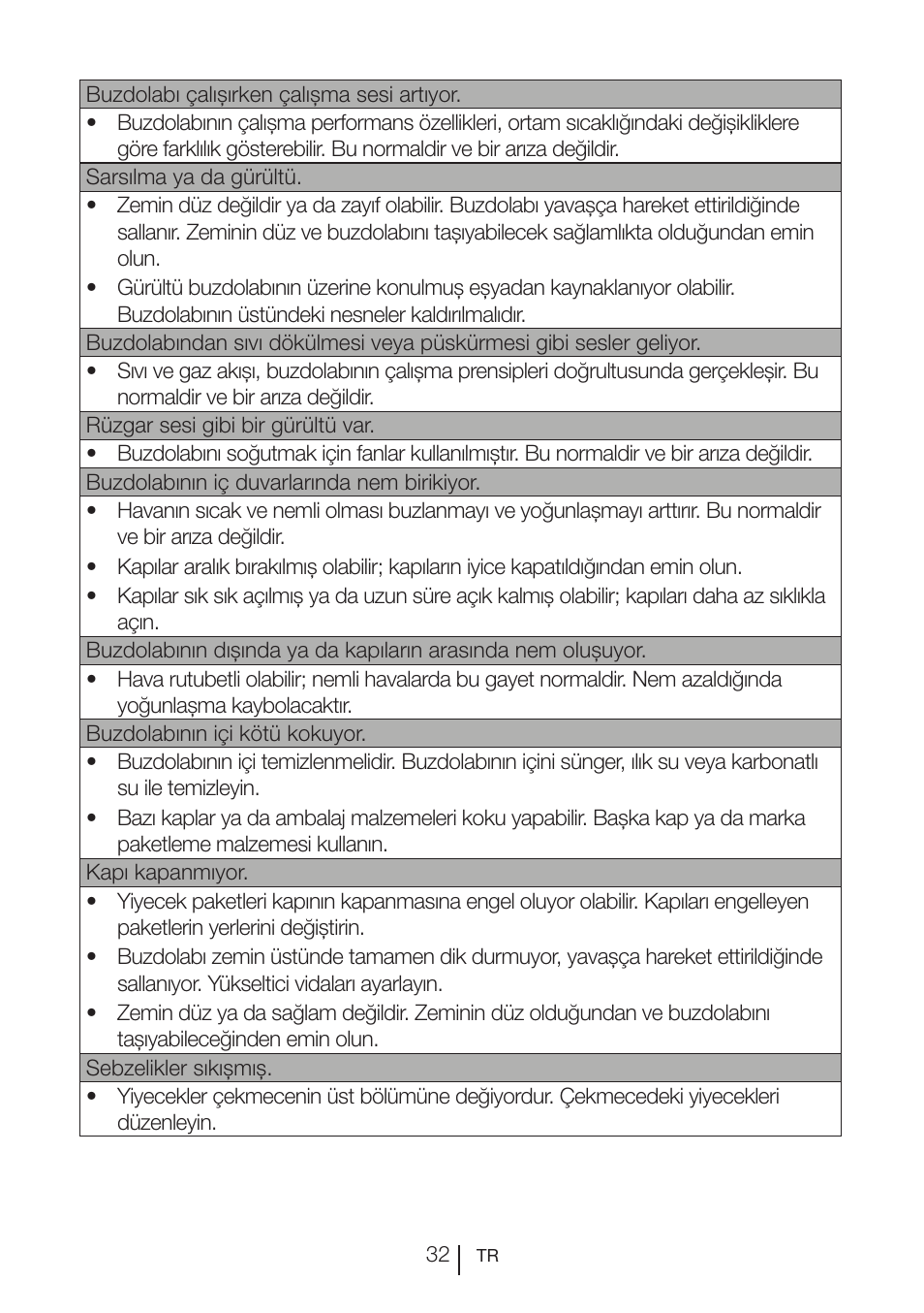 Teka NF2 650 X User Manual | Page 262 / 263