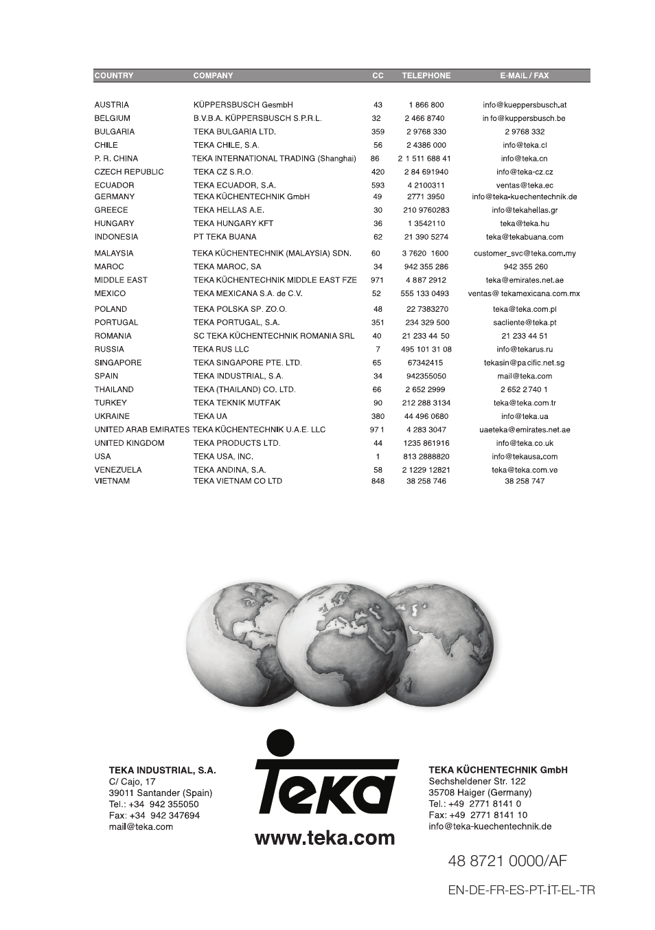 Teka NF2 650 X User Manual | Page 263 / 263