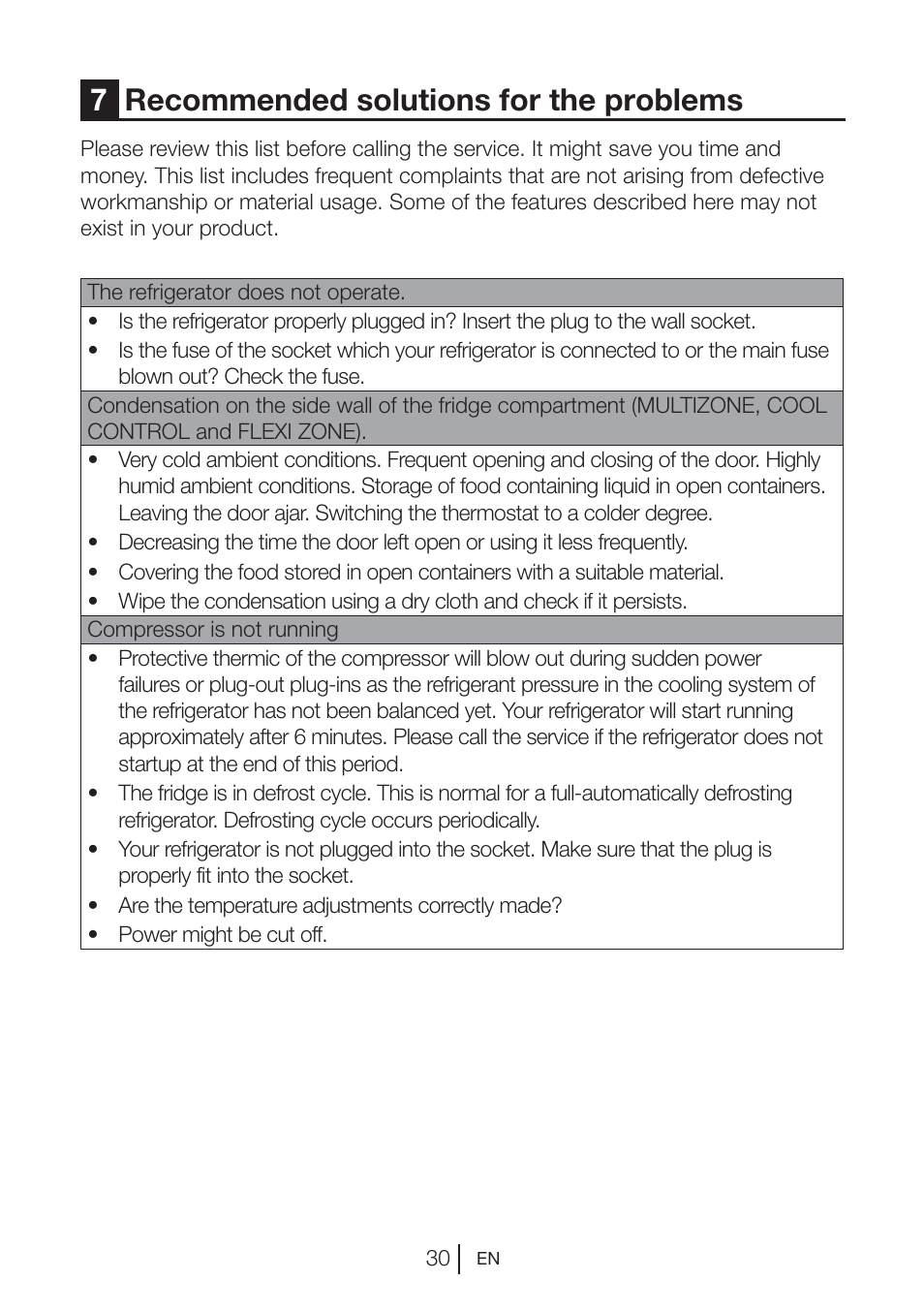 7recommended solutions for the problems | Teka NF2 650 X User Manual | Page 31 / 263