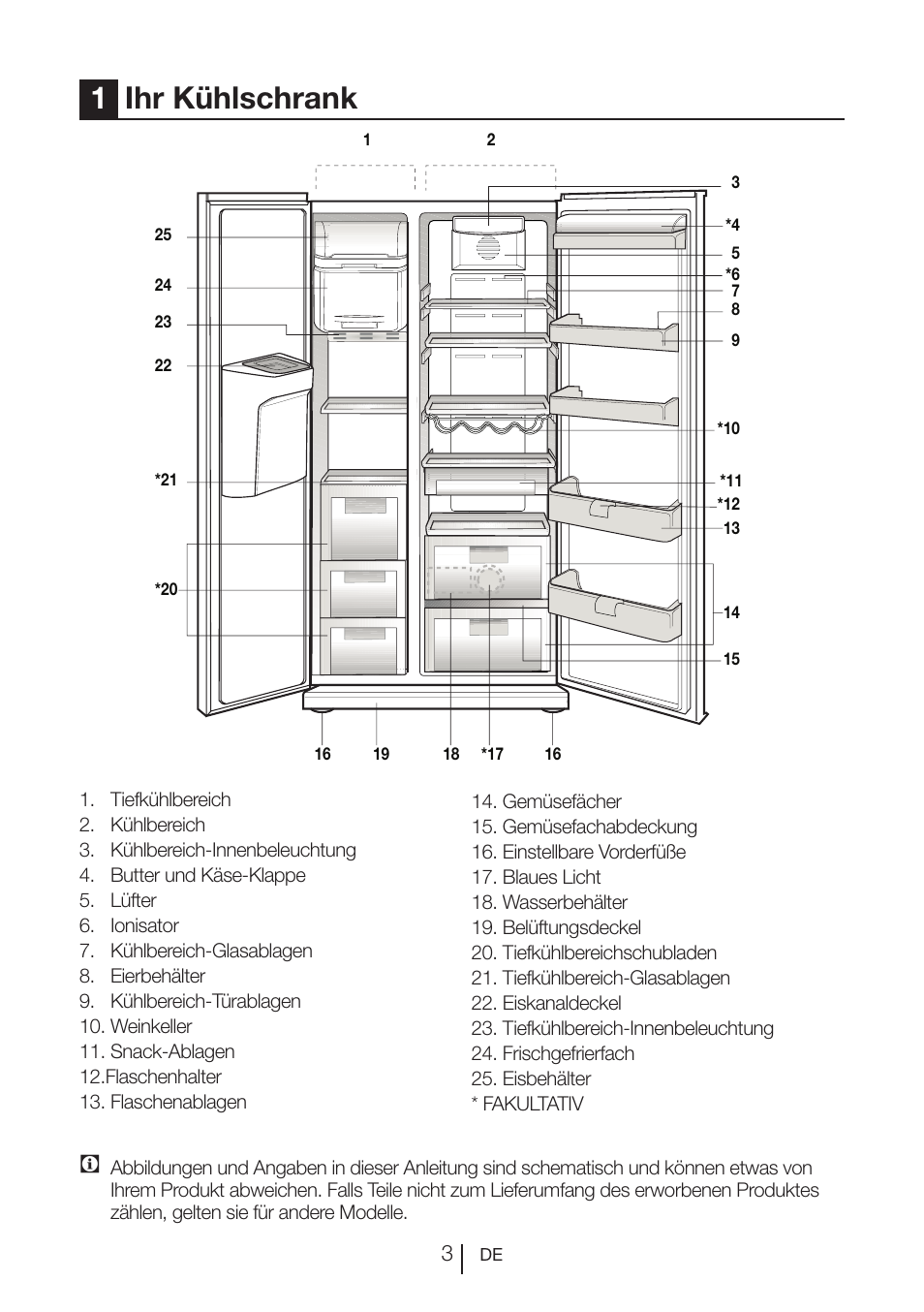 1ihr kühlschrank | Teka NF2 650 X User Manual | Page 36 / 263