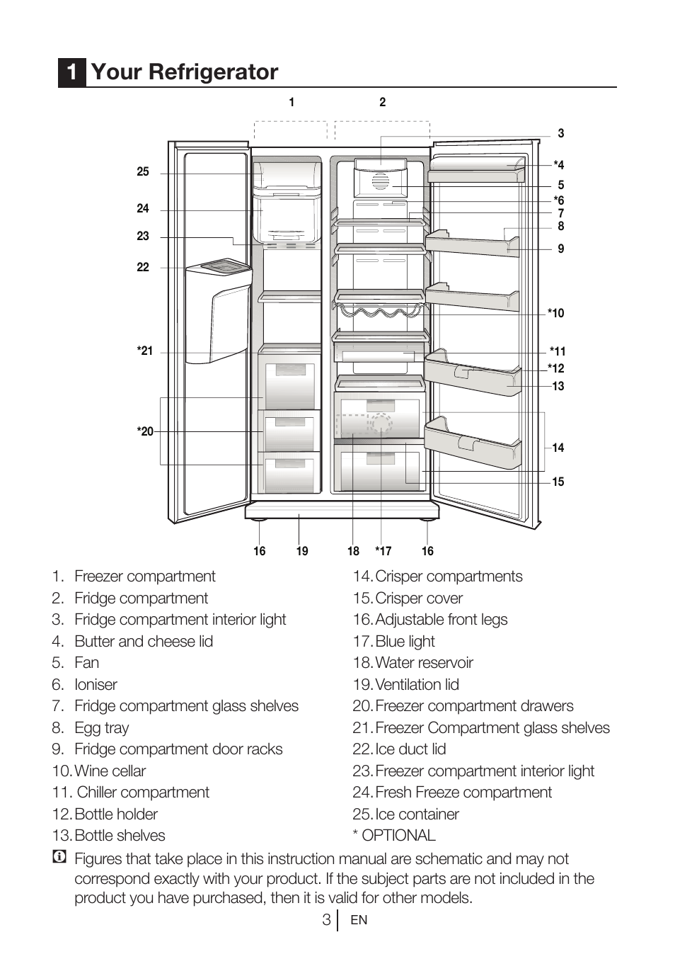 1your refrigerator | Teka NF2 650 X User Manual | Page 4 / 263