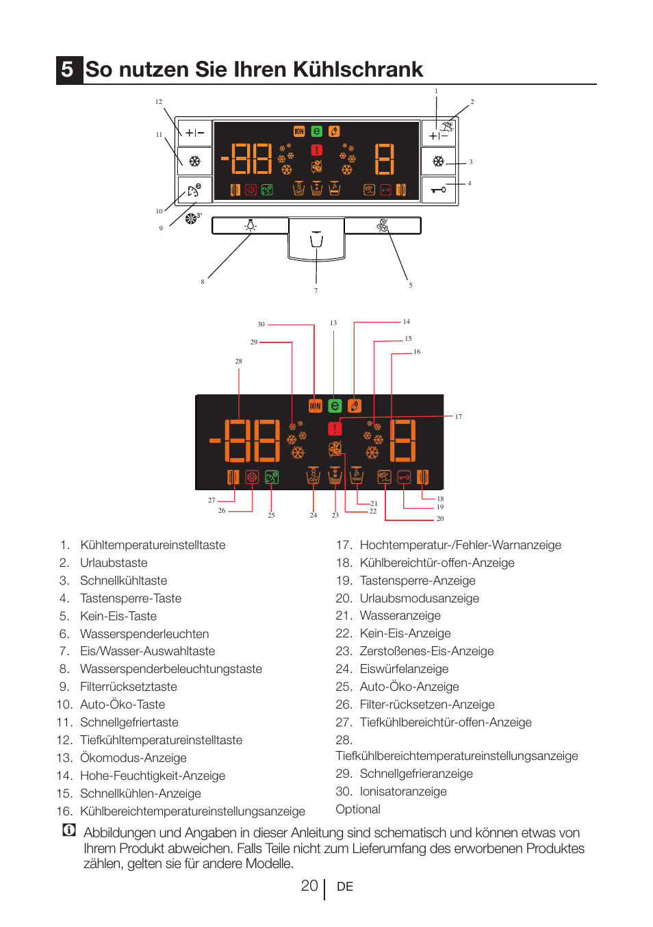 5so nutzen sie ihren kühlschrank | Teka NF2 650 X User Manual | Page 53 / 263