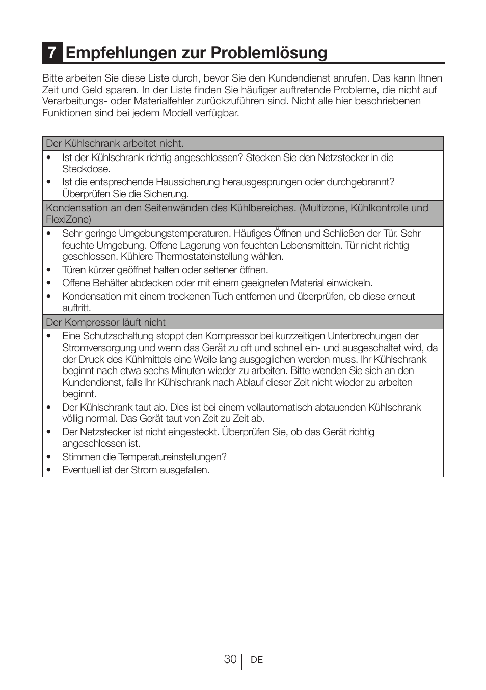 7empfehlungen zur problemlösung | Teka NF2 650 X User Manual | Page 63 / 263