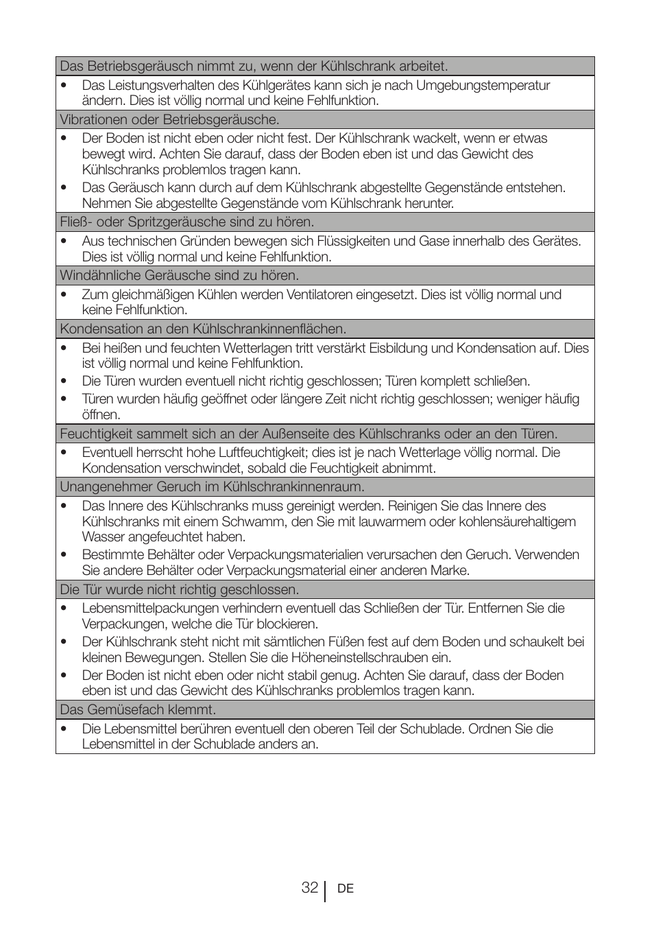 Teka NF2 650 X User Manual | Page 65 / 263