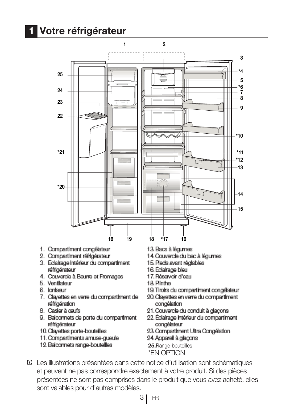1votre réfrigérateur, En option | Teka NF2 650 X User Manual | Page 68 / 263