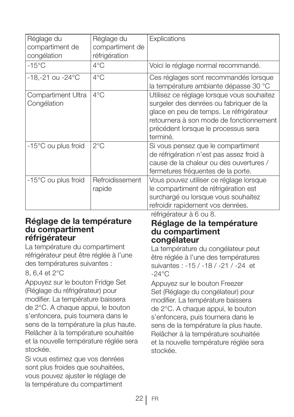 Teka NF2 650 X User Manual | Page 87 / 263