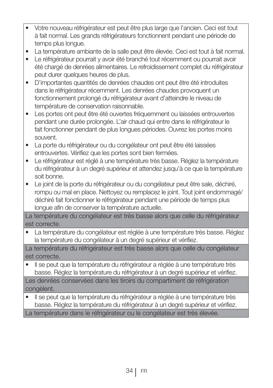 Teka NF2 650 X User Manual | Page 99 / 263