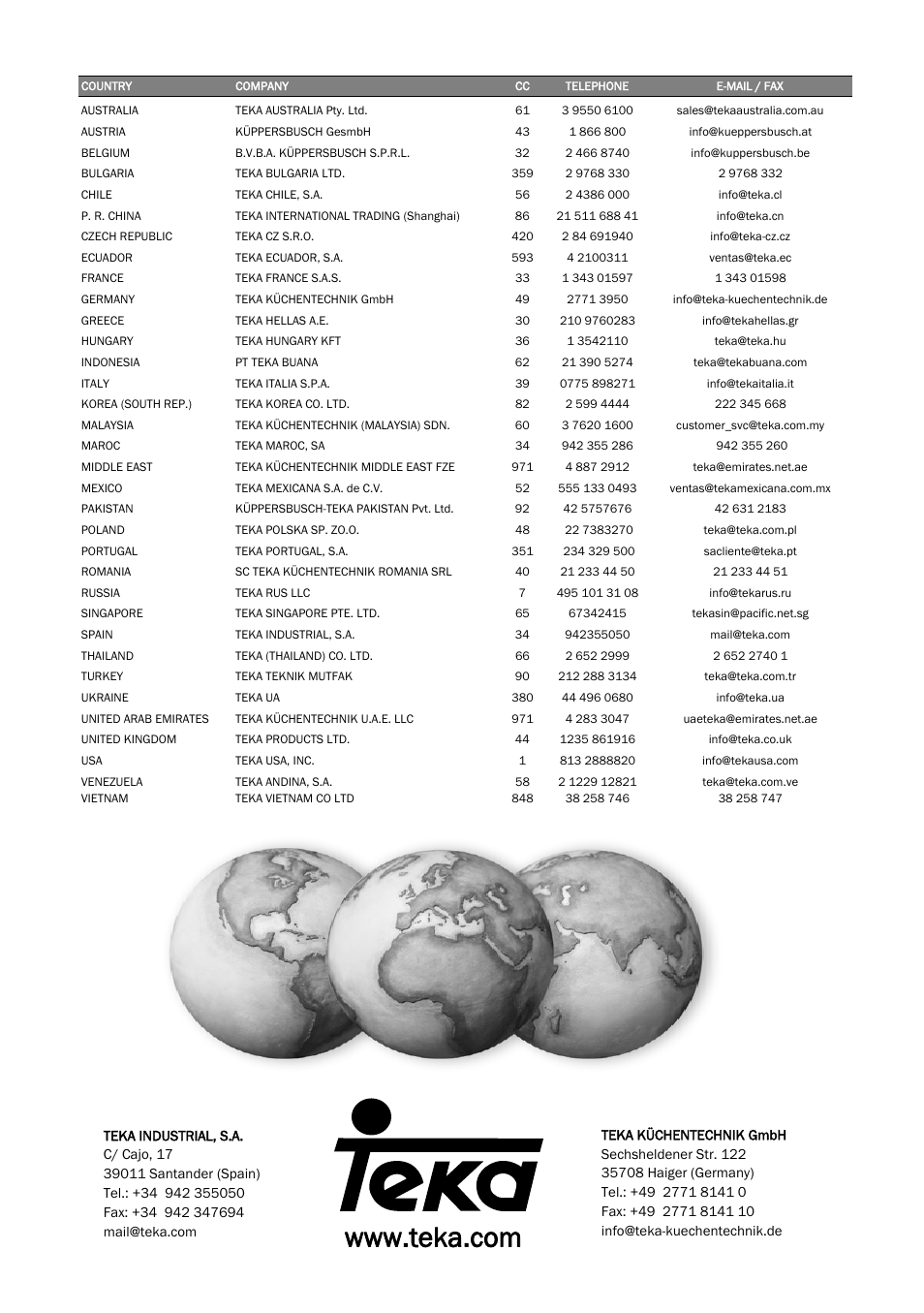 Teka MW 200 User Manual | Page 29 / 29