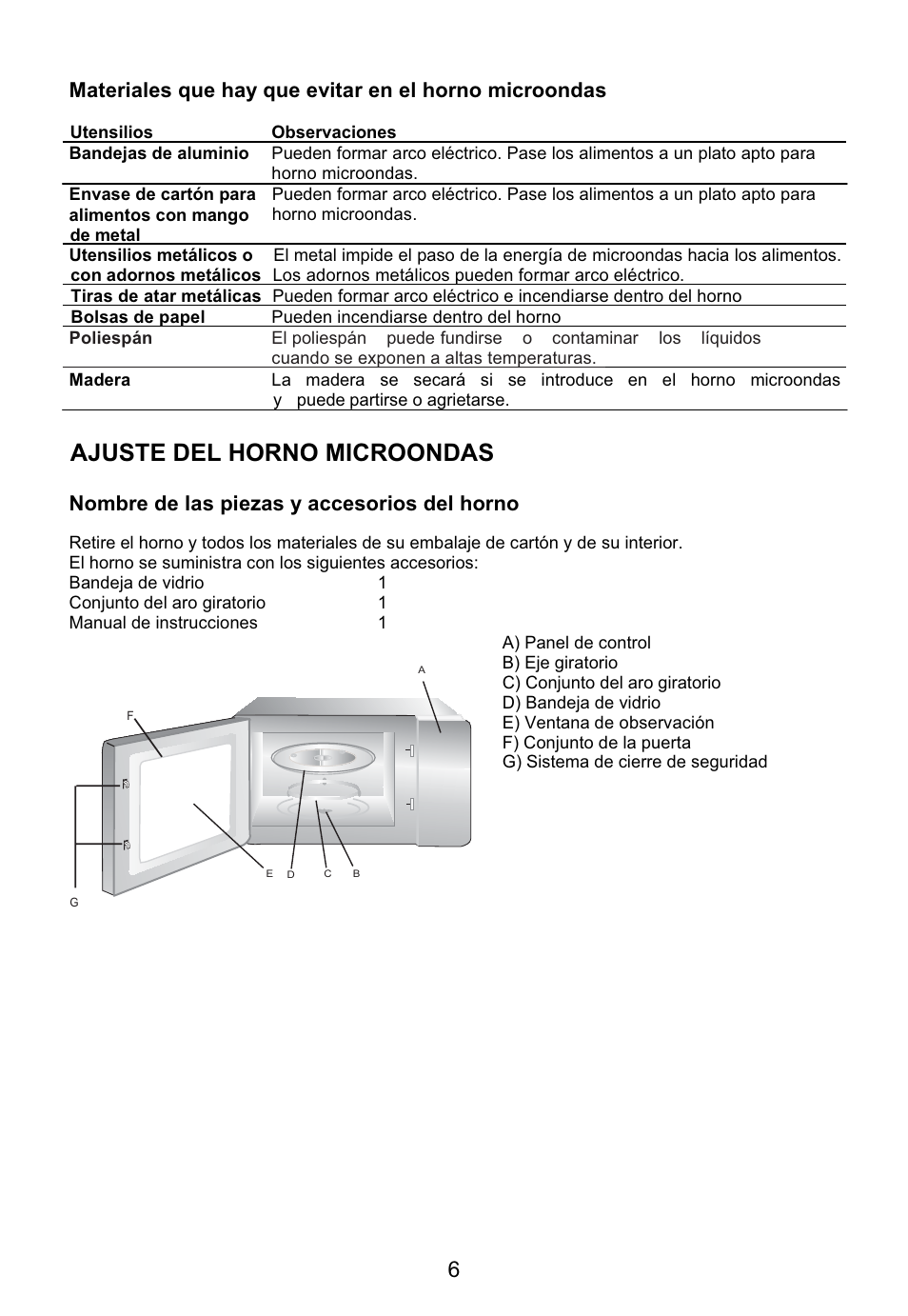 Ajuste del horno microondas, Nombre de las piezas y accesorios del horno | Teka MW 200 User Manual | Page 7 / 29