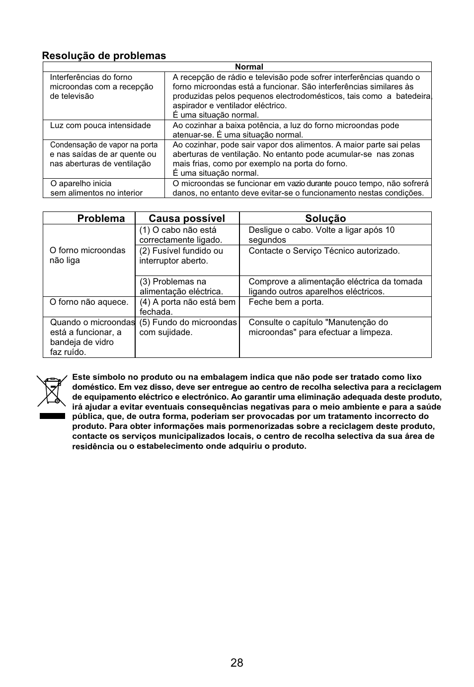 Teka MWE 205 G User Manual | Page 29 / 44