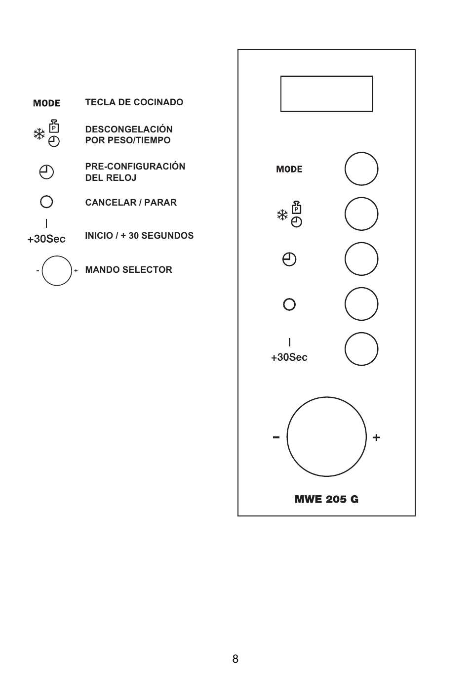 Teka MWE 205 G User Manual | Page 9 / 44