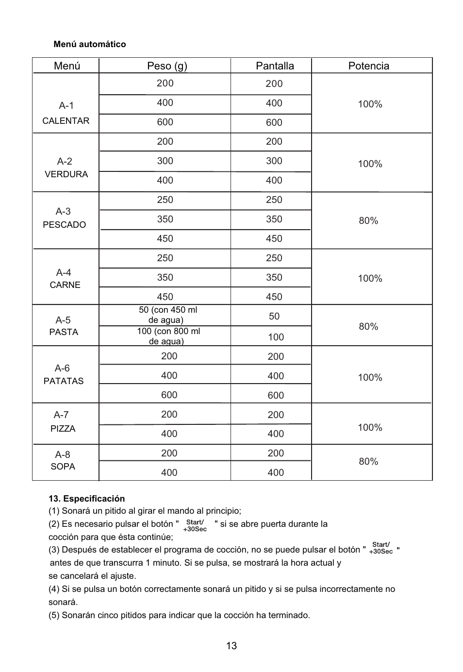 Teka MWE 230 G User Manual | Page 14 / 45