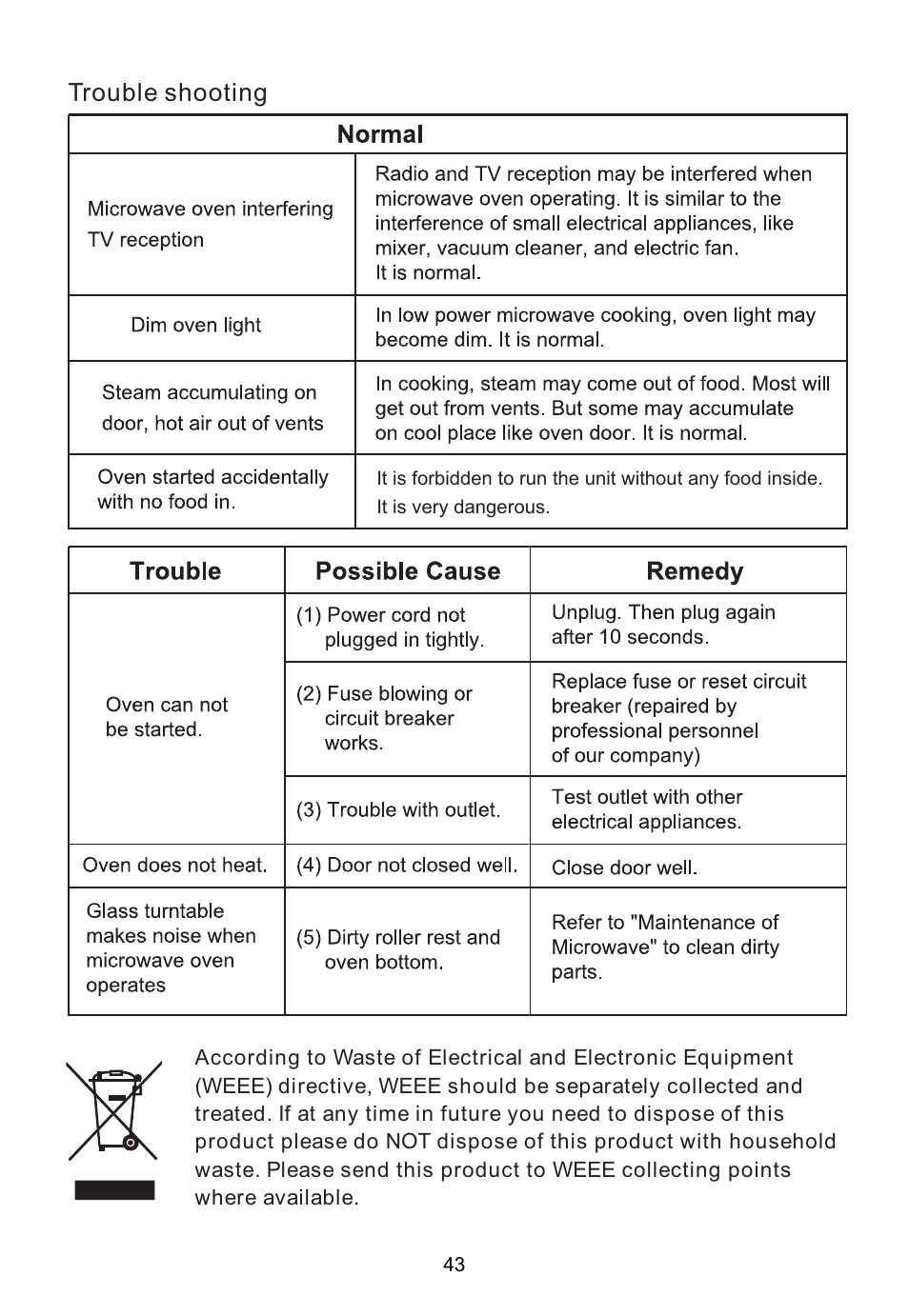 7urxeohvkrrwlqj | Teka MWE 230 G User Manual | Page 44 / 45