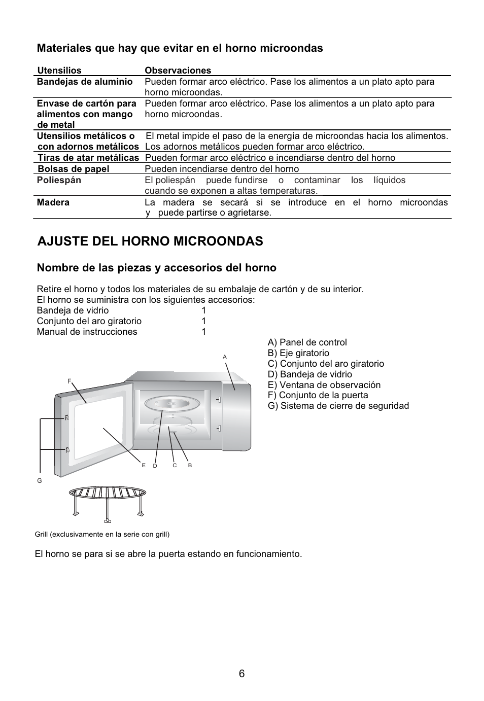 Ajuste del horno microondas, Nombre de las piezas y accesorios del horno | Teka MWE 230 G User Manual | Page 7 / 45