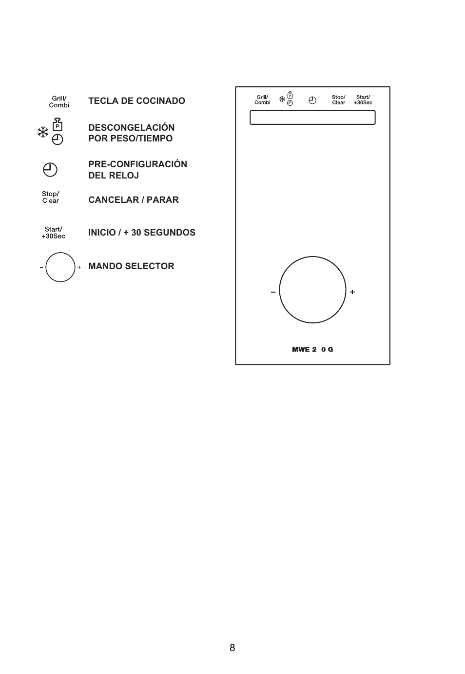 Teka MWE 230 G User Manual | Page 9 / 45
