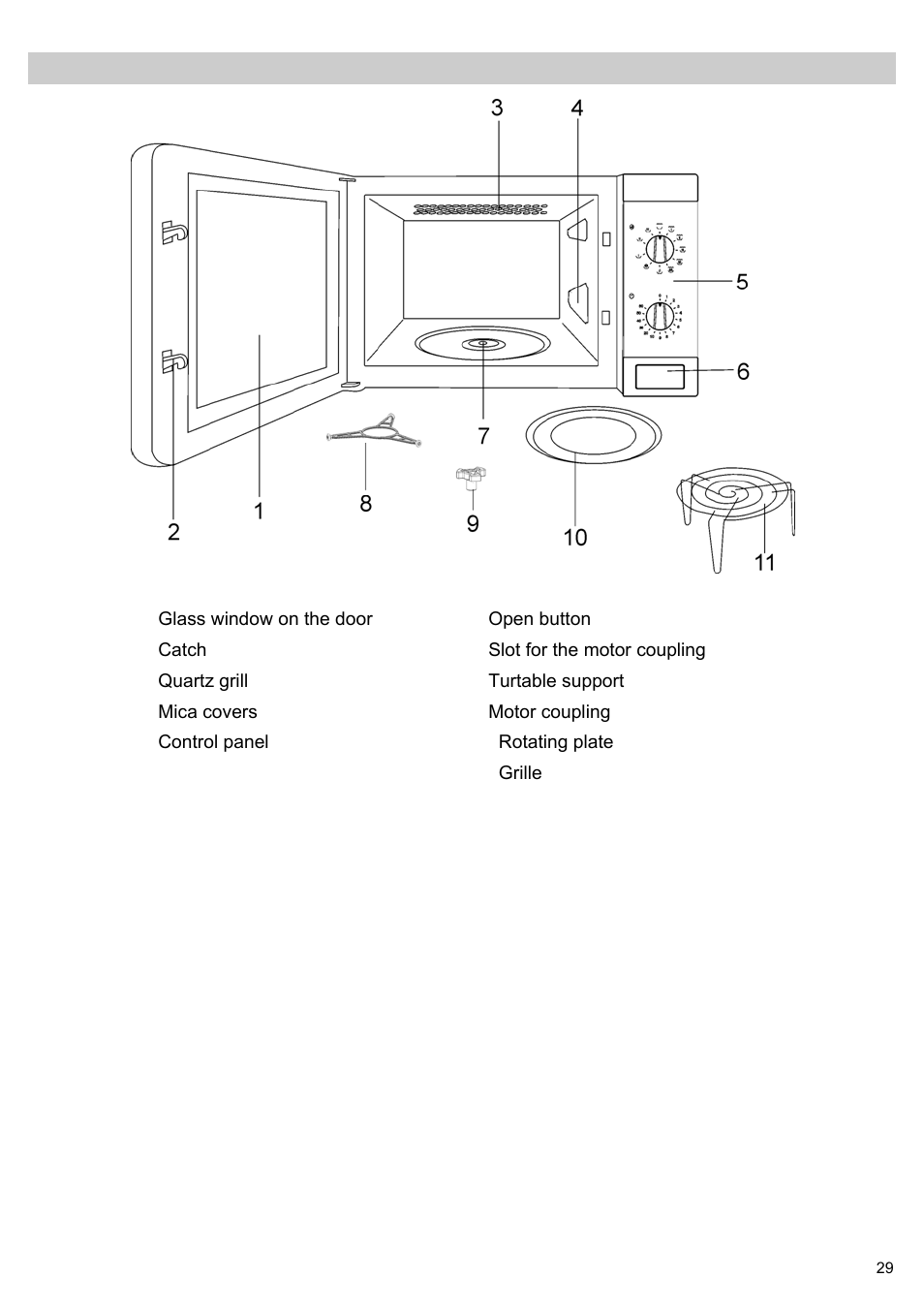 Description of the appliance | Teka MWL 20 BI User Manual | Page 31 / 72