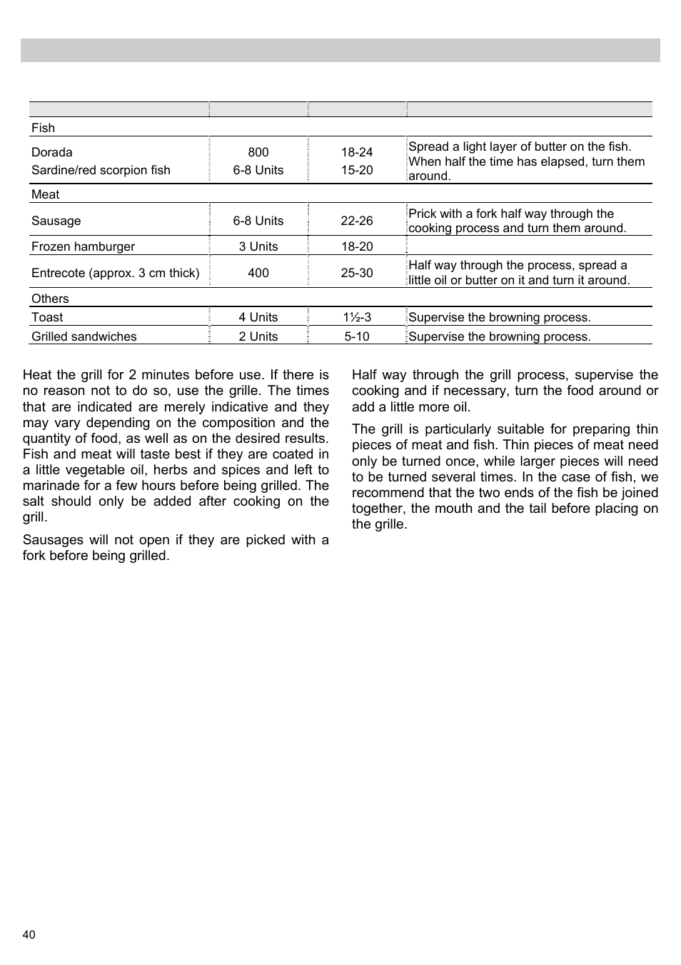 Cooking with grill, Tables and suggestions – grill without microwave | Teka MWL 20 BI User Manual | Page 42 / 72