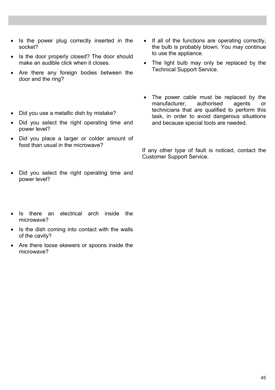 Troubleshooting | Teka MWL 20 BI User Manual | Page 47 / 72