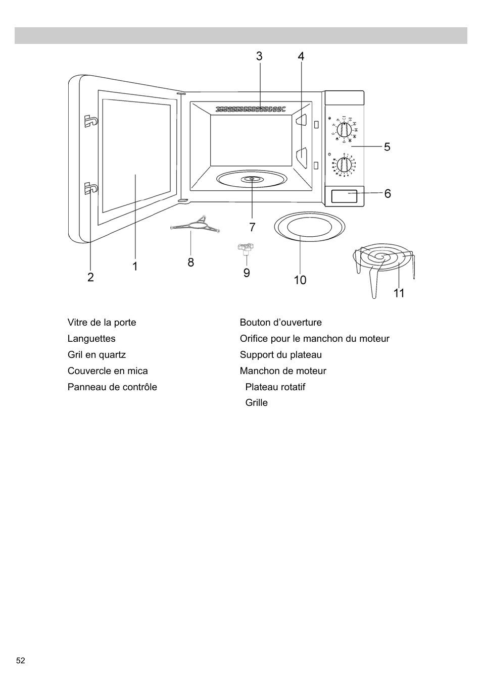 Description de l’appareil | Teka MWL 20 BI User Manual | Page 54 / 72