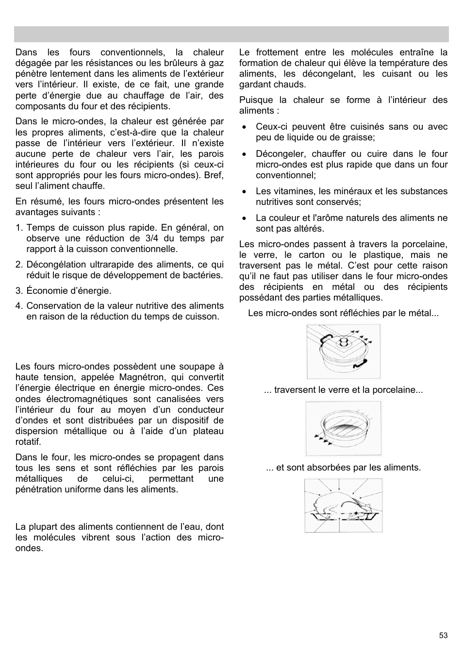 Les avantages des micro-ondes | Teka MWL 20 BI User Manual | Page 55 / 72