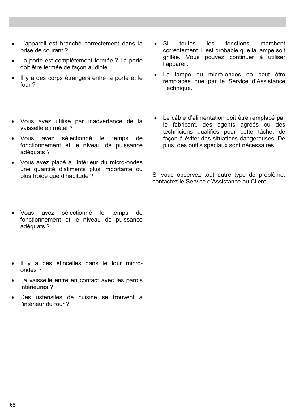 Que faire en cas de mauvais fonctionnement | Teka MWL 20 BI User Manual | Page 70 / 72