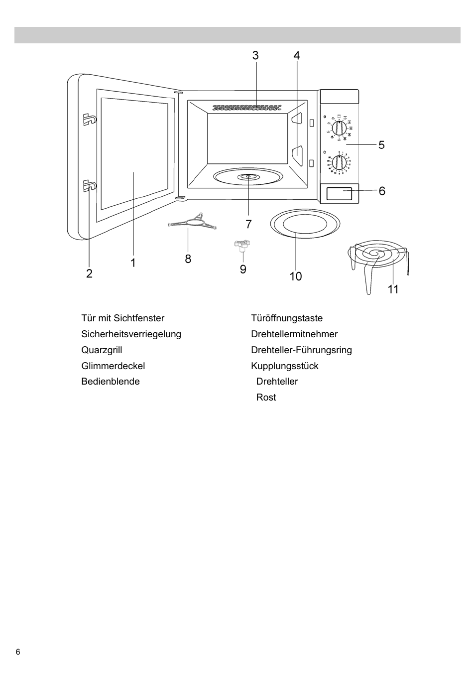 Gerätebeschreibung | Teka MWL 20 BI User Manual | Page 8 / 72