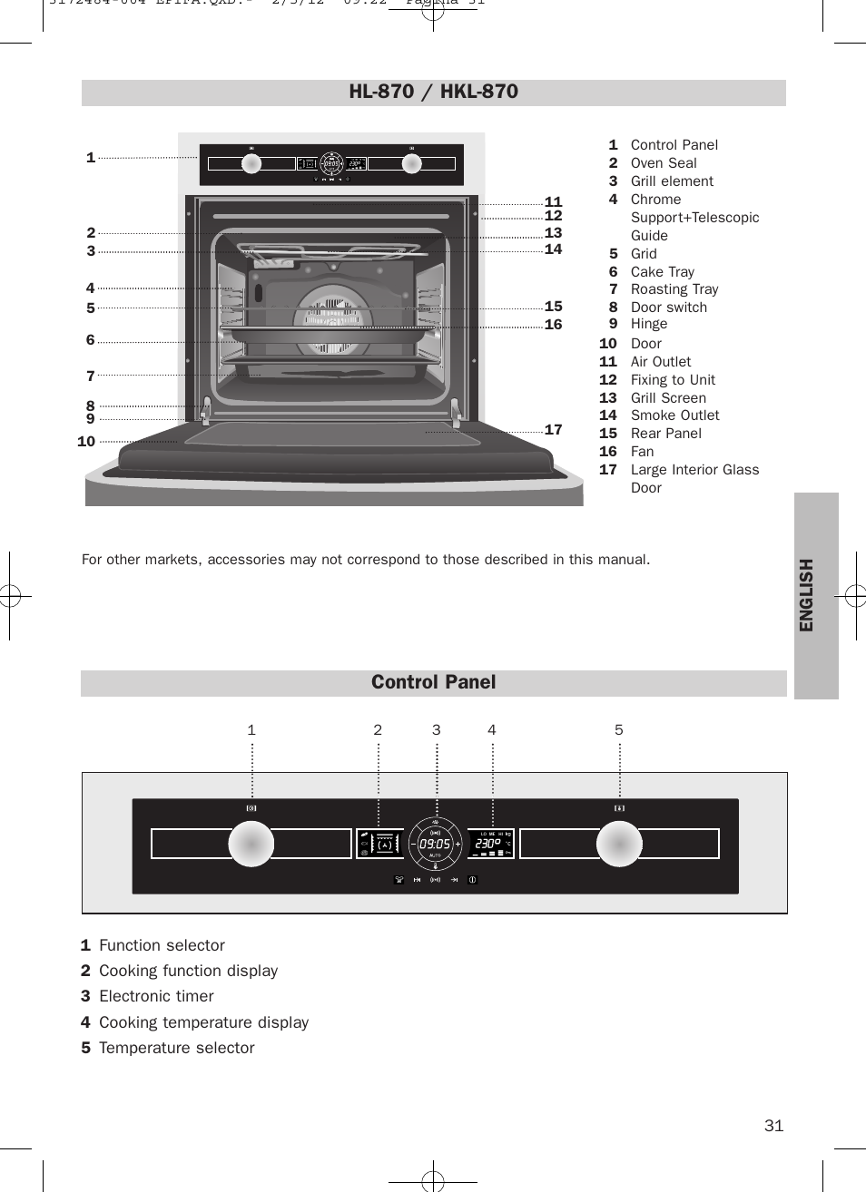 Control panel, English | Teka Hydroclean HKL 870 User Manual | Page 31 / 74