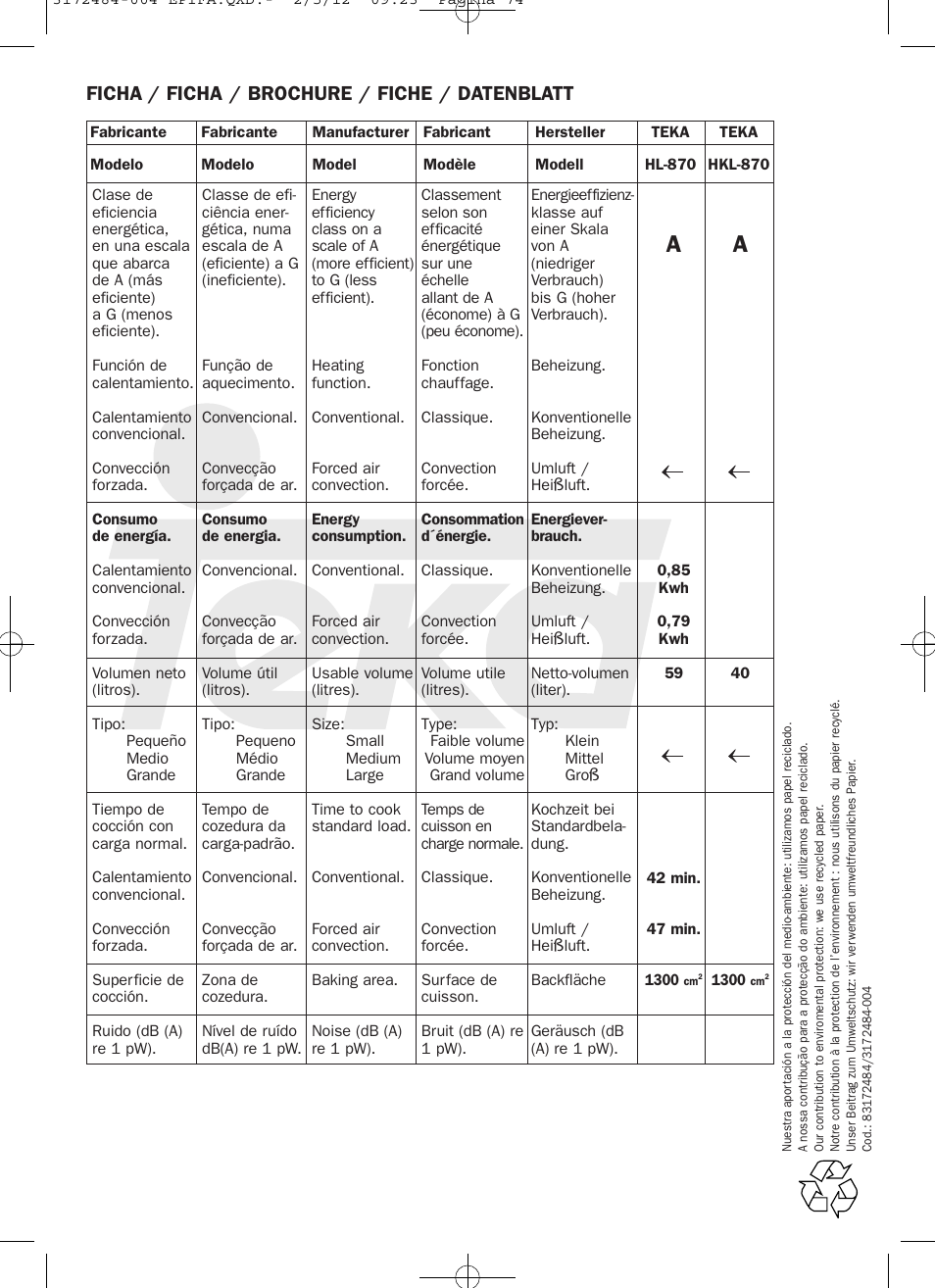 Ficha / ficha / brochure / fiche / datenblatt | Teka Hydroclean HKL 870 User Manual | Page 74 / 74