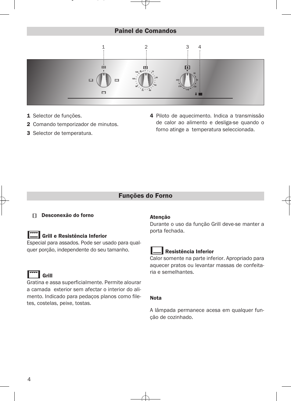 Painel de comandos, Funções do forno | Teka HKE 535 User Manual | Page 4 / 14